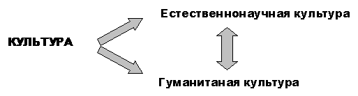  Рис. 1.5-3 