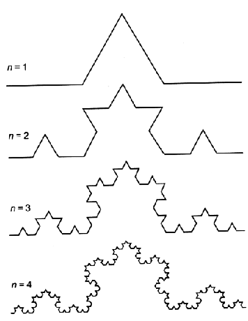  Рис.2.5.3-1 