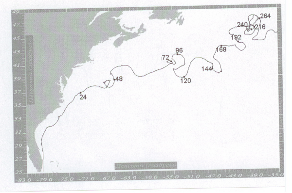  Рис.11. Трасса дрифтера, запущенного в воды Гольфстрима. Числа около точек – время движения дрифтера (в сутках) с момента его запуска. 