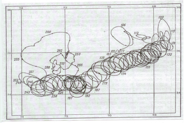  Рис. 7. Траектория движения запущенного в циклон Гольфстрима поверхностного буя с парашютом на глубине 200 м с 14 апреля (104-й день) по 26 октября (299-й день) 1977 г.[Richardson et al., 1979]. 